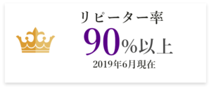 リピーター率 90%以上